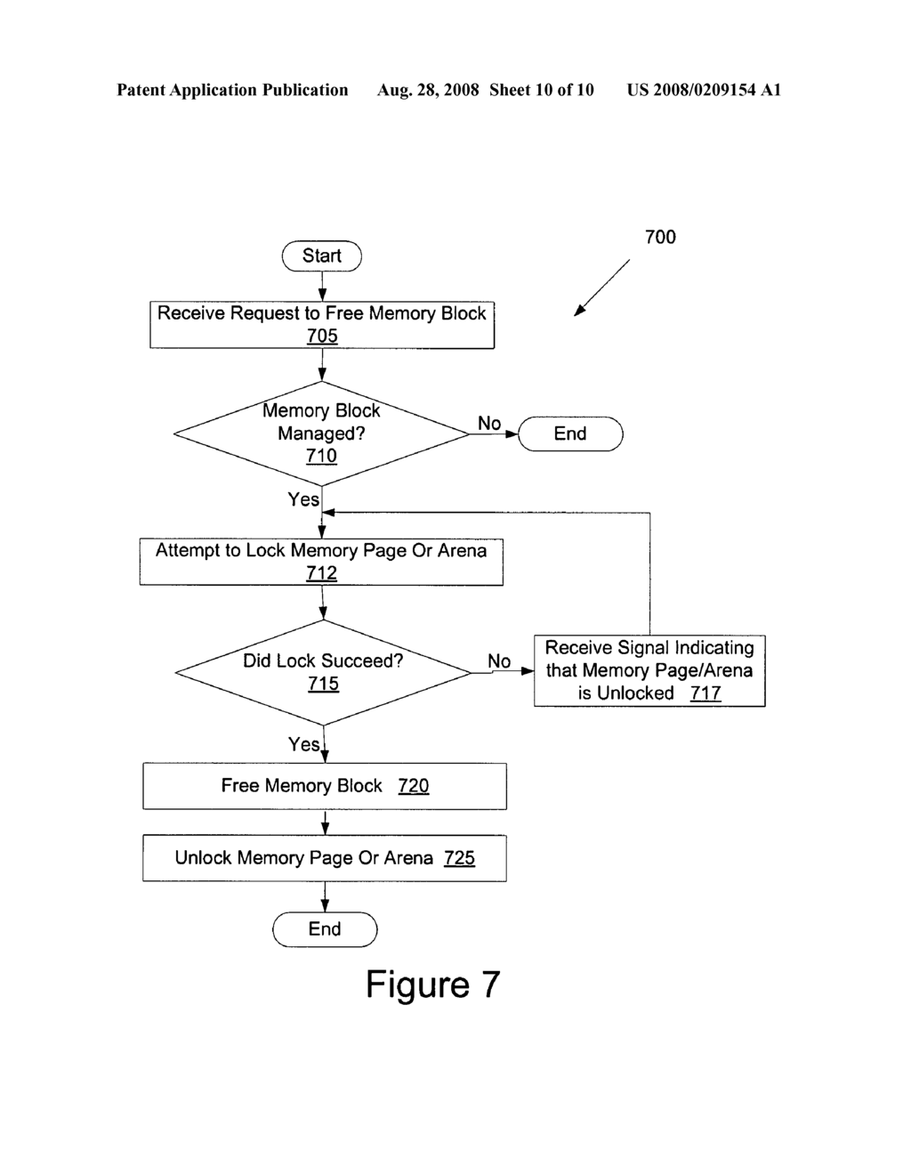 Page oriented memory management - diagram, schematic, and image 11