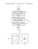 Storage device and method of mapping a nonvolatile memory based on a map history diagram and image