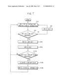 Storage device and method of mapping a nonvolatile memory based on a map history diagram and image