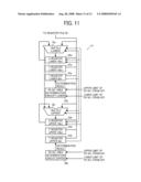 SIMD MICROPROCESSOR, IMAGE PROCESSING APPARATUS INCLUDING SAME, AND IMAGE PROCESSING METHOD USED THEREIN diagram and image