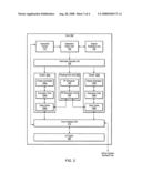 Branch predictor directed prefetch diagram and image