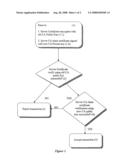 METHOD AND SYSTEM FOR AUTHENTICATION WHEN CERTIFICATION AUTHORITY PUBLIC AND PRIVATE KEYS EXPIRE diagram and image