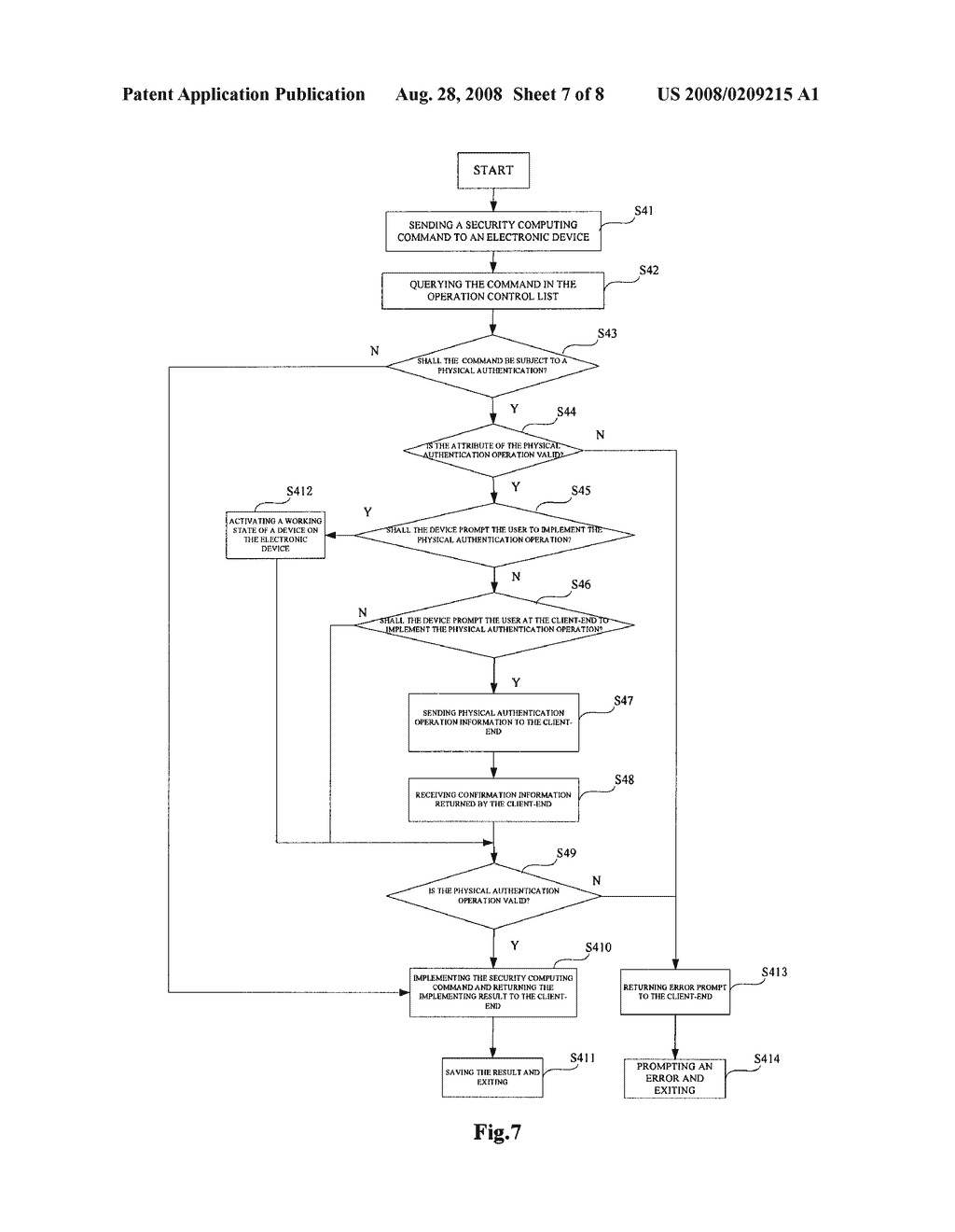 Method of Physical Authentication and an Electronic Device - diagram, schematic, and image 08