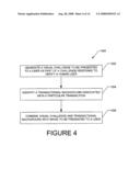 TRANSACTIONAL VISUAL CHALLENGE IMAGE FOR USER VERIFICATION diagram and image