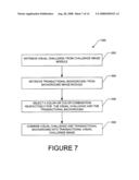 TRANSACTIONAL VISUAL CHALLENGE IMAGE FOR USER VERIFICATION diagram and image