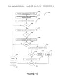 TRANSACTIONAL VISUAL CHALLENGE IMAGE FOR USER VERIFICATION diagram and image