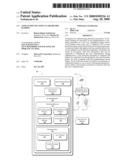 User Authentication Via Biometric Hashing diagram and image