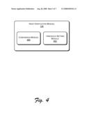 User Authentication Via Biometric Hashing diagram and image