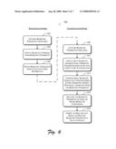 User Authentication Via Biometric Hashing diagram and image