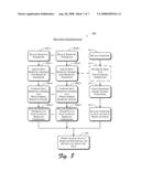 User Authentication Via Biometric Hashing diagram and image