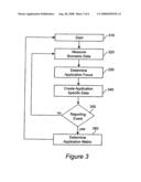 Method and System for Quantitative Determination of Software Ease of Use diagram and image