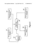 Method and System for Quantitative Determination of Software Ease of Use diagram and image