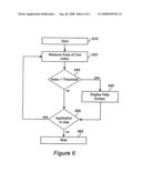 Method and System for Quantitative Determination of Software Ease of Use diagram and image