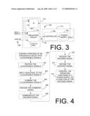 Pre-emptive power supply control system and method diagram and image