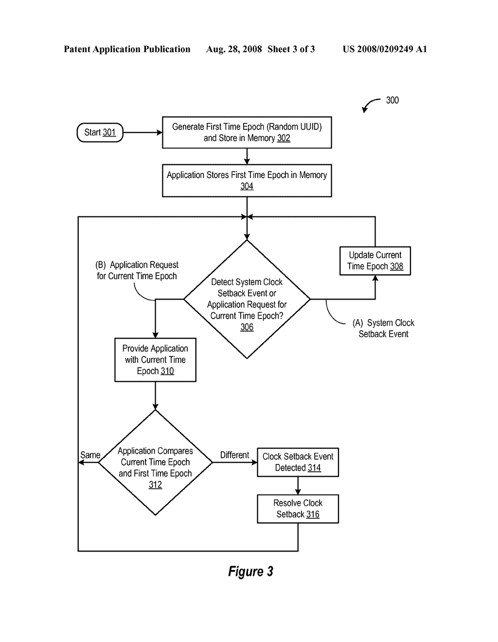 Use of a UUID as a Time Epoch to Determine if the System Clock Has Been Reset Backwards in Time - diagram, schematic, and image 04