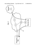 Disaster Recovery Architecture diagram and image