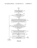 Data repair and synchronization method of dual flash read only memory diagram and image