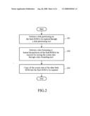 Data repair and synchronization method of dual flash read only memory diagram and image