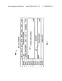 Convolution-Encoded RAID with Trellis-Decode-Rebuild diagram and image