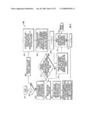 Convolution-Encoded RAID with Trellis-Decode-Rebuild diagram and image