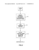 COMPUTER-BASED EVALUATION TOOL FOR SELECTING PERSONALIZED CONTENT FOR USERS diagram and image