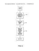 COMPUTER-BASED EVALUATION TOOL FOR SELECTING PERSONALIZED CONTENT FOR USERS diagram and image