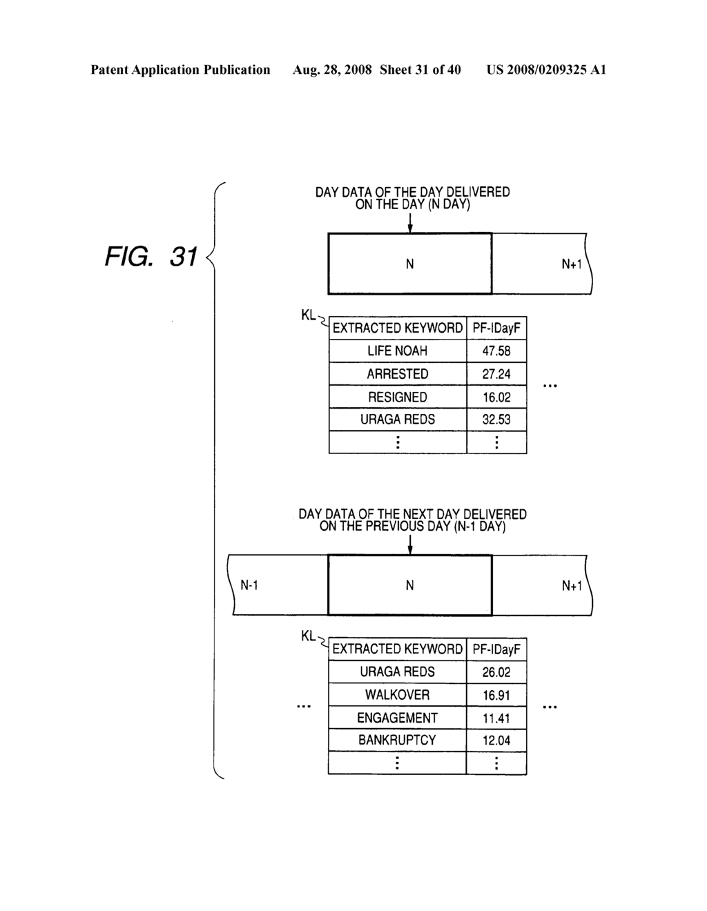 Information processing apparatus, information processing method, and information processing program - diagram, schematic, and image 32