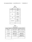 INFORMATION PROCESSING DEVICE, COMPUTER READABLE MEDIUM, AND COMPUTER DATA SIGNAL diagram and image