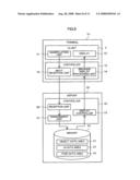 INFORMATION PROCESSING DEVICE, COMPUTER READABLE MEDIUM, AND COMPUTER DATA SIGNAL diagram and image