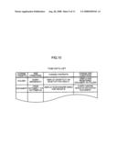 INFORMATION PROCESSING DEVICE, COMPUTER READABLE MEDIUM, AND COMPUTER DATA SIGNAL diagram and image