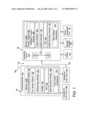 STITCHED IC CHIP LAYOUT DESIGN STRUCTURE diagram and image