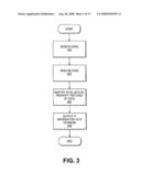 METHODS AND SYSTEMS FOR TRACKING AND AUDITING INTELLECTUAL PROPERTY IN PACKAGES OF OPEN SOURCE SOFTWARE diagram and image