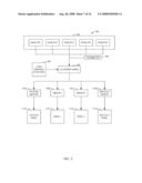 RESOURCE GOVERNOR CONFIGURATION MODEL diagram and image