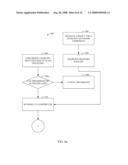 RESOURCE GOVERNOR CONFIGURATION MODEL diagram and image