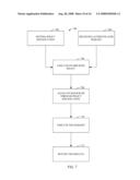 RESOURCE GOVERNOR CONFIGURATION MODEL diagram and image