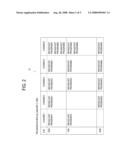 BROADCAST SIGNAL PROCESSING APPARATUS AND CONTROL METHOD THEREOF diagram and image