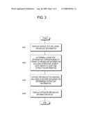 BROADCAST SIGNAL PROCESSING APPARATUS AND CONTROL METHOD THEREOF diagram and image