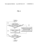 BROADCAST SIGNAL PROCESSING APPARATUS AND CONTROL METHOD THEREOF diagram and image