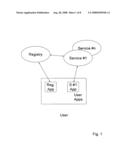 Network identity management system and method diagram and image