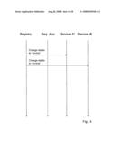 Network identity management system and method diagram and image