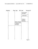 Network identity management system and method diagram and image