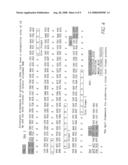 Methods and compositions for using zinc finger endonucleases to enhance homologous recombination diagram and image