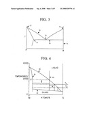 Fish hook made of an in situ composite of bulk-solidifying amorphous alloy diagram and image