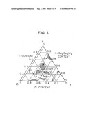 Fish hook made of an in situ composite of bulk-solidifying amorphous alloy diagram and image