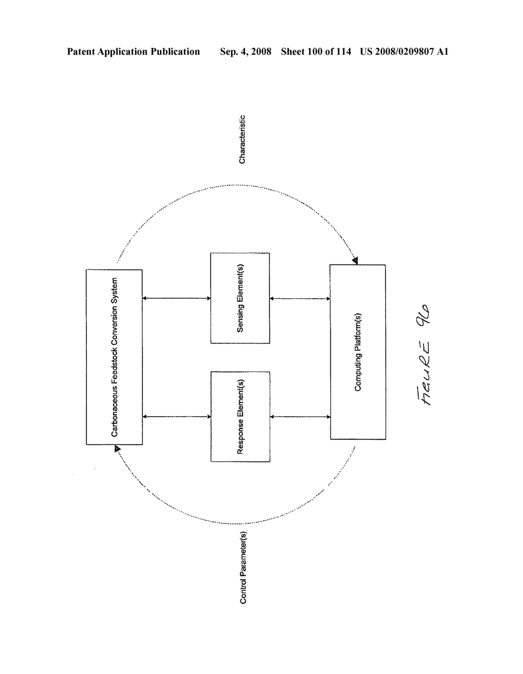 Low Temperature Gasification Facility with a Horizontally Oriented Gasifier - diagram, schematic, and image 101