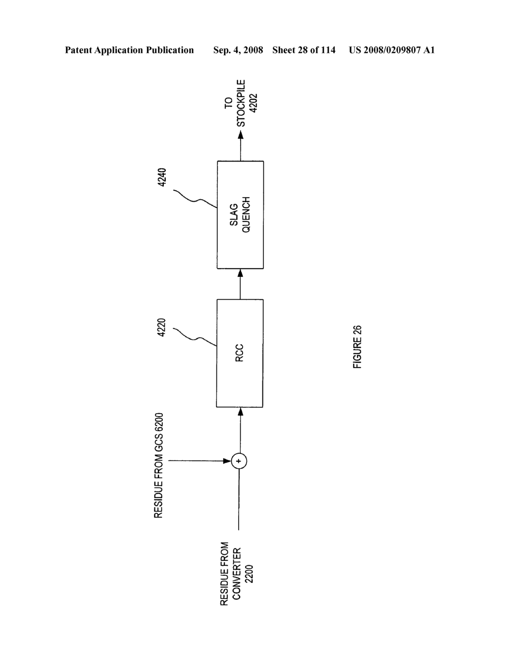 Low Temperature Gasification Facility with a Horizontally Oriented Gasifier - diagram, schematic, and image 29