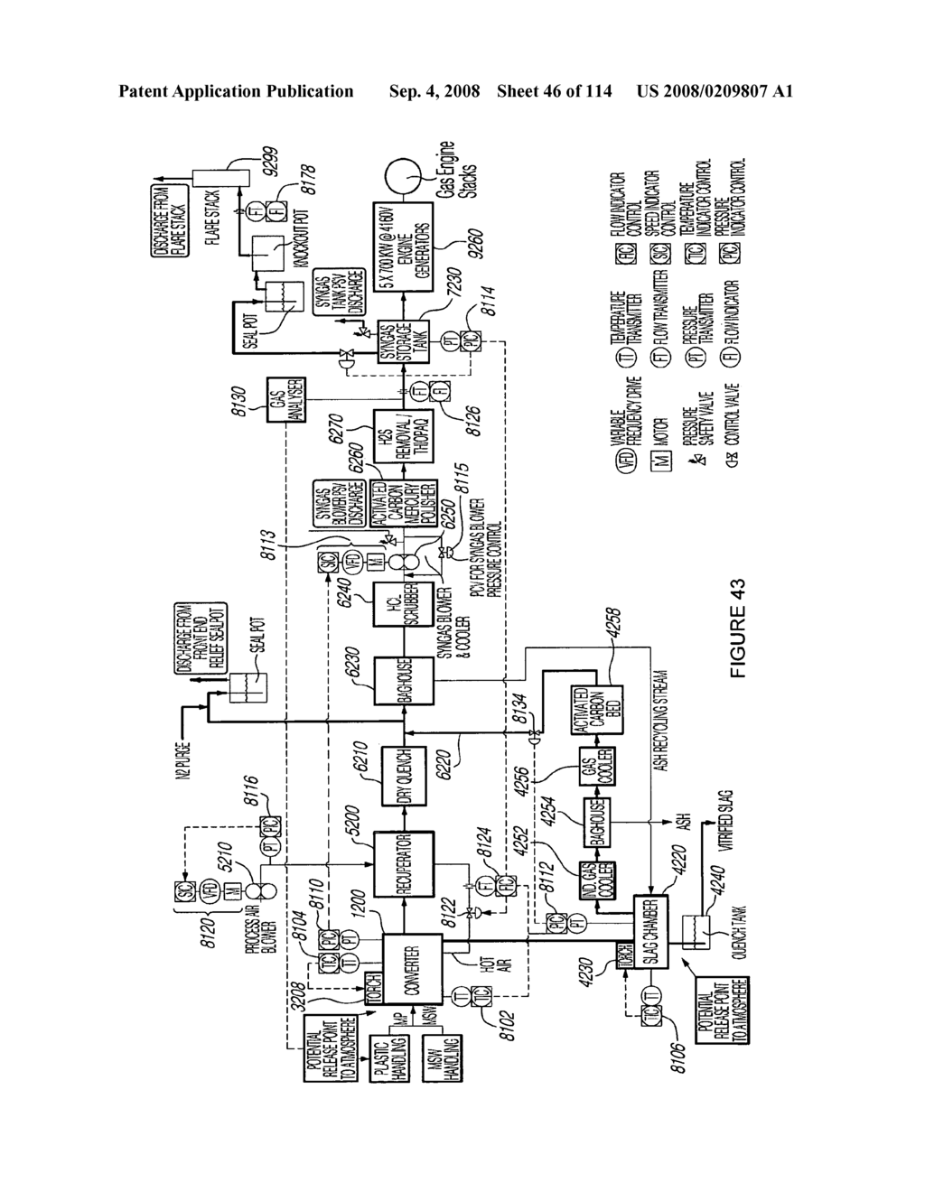 Low Temperature Gasification Facility with a Horizontally Oriented Gasifier - diagram, schematic, and image 47