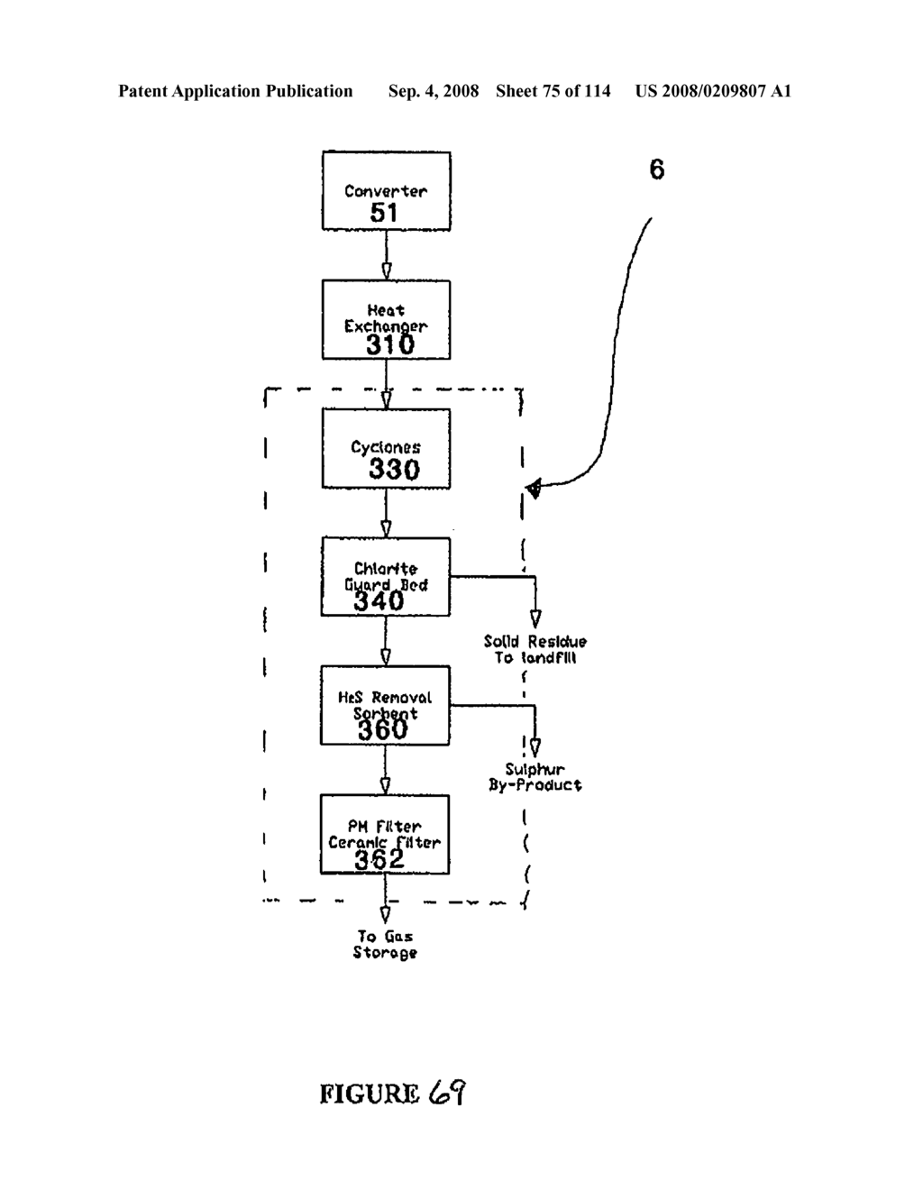 Low Temperature Gasification Facility with a Horizontally Oriented Gasifier - diagram, schematic, and image 76