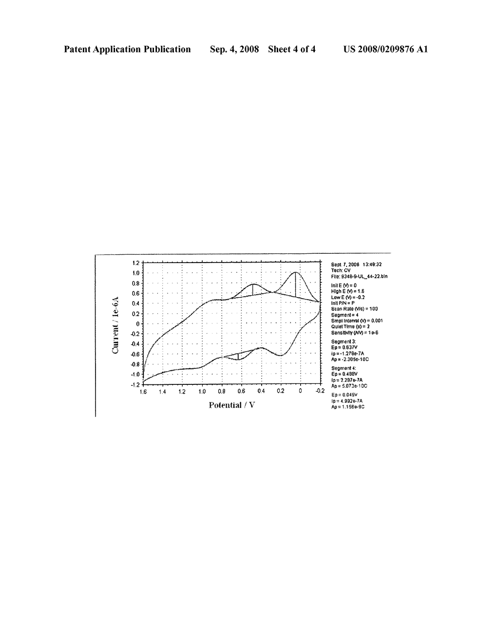 Liquid Composite Compositions Using Non-Volatile Liquids and Nanoparticles and Uses Thereof - diagram, schematic, and image 05