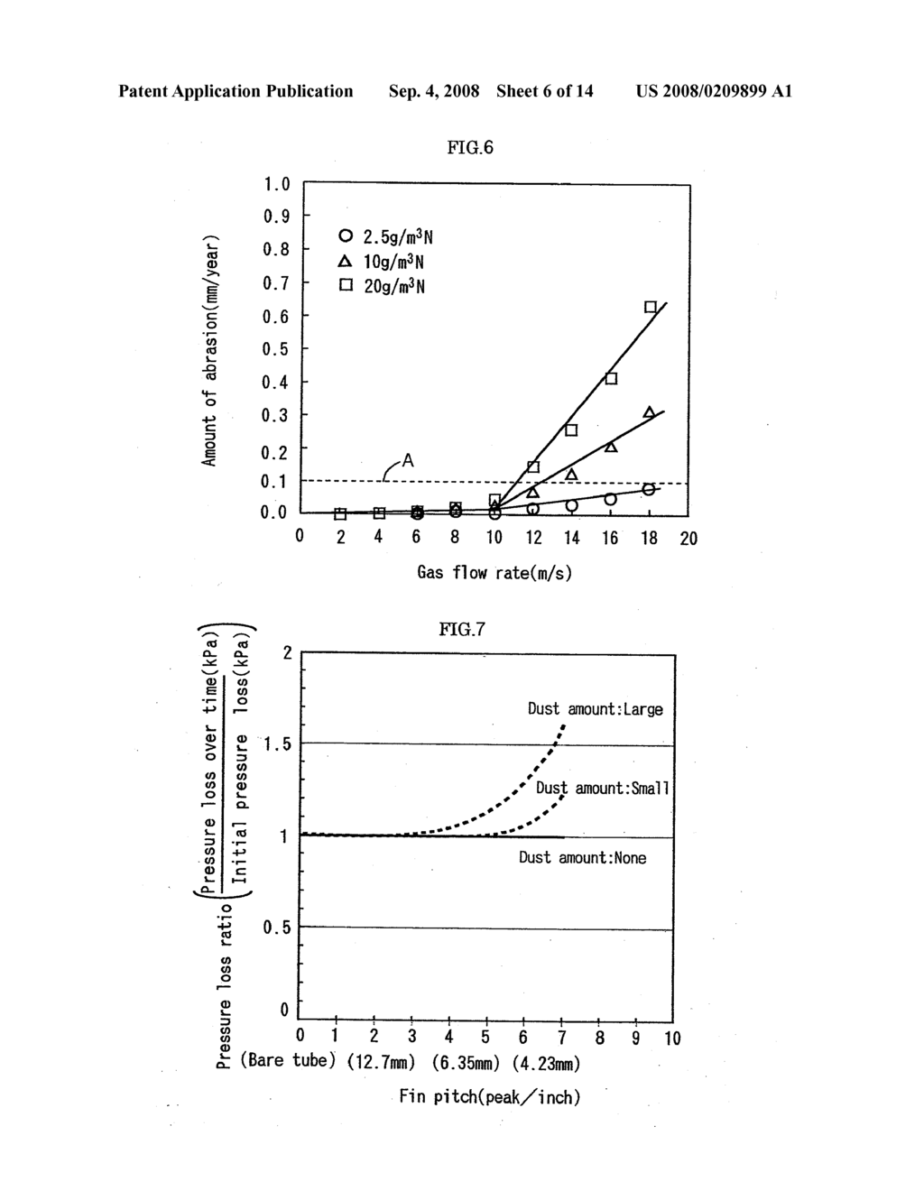 EXHAUST GAS TREATING METHOD - diagram, schematic, and image 07